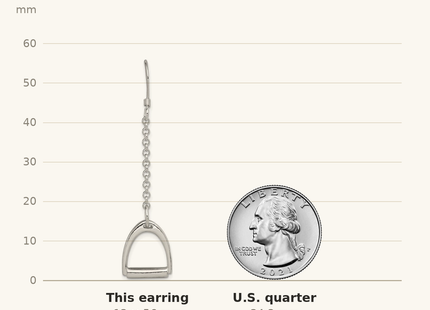 Classique True Size: Sterling Silver Polished Horse Stirrup Dangle Earrings shown next to a US quarter (24.3 mm)