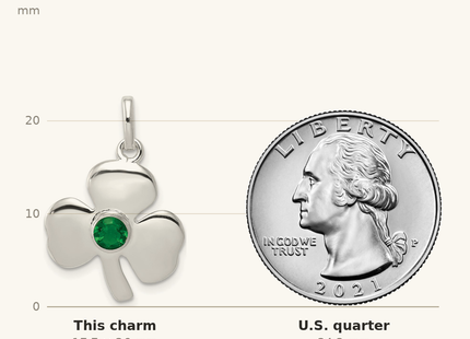 Classique True Size: Sterling Silver Clover with Green Glass Charm shown next to a US quarter (24.3 mm)