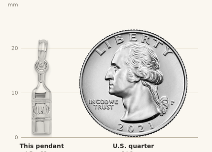 Classique True Size: De-Ani Sterling Silver Rhodium-Plated Polished Wine Bottle Pendant shown next to a US quarter (24.3 mm)