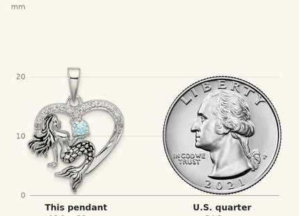 Classique True Size: Sterling Silver Rhodium-plated Polished and Antiqued Blue CZ Mermaid Heart Pendant shown next to a US quarter (24.3 mm)