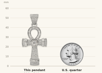 Classique True Size: Sterling Silver Rhodium-plated Polished CZ Ankh Cross Pendant shown next to a US quarter (24.3 mm)