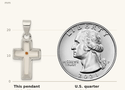 Classique True Size: Sterling Silver Rhodium-plated Enameled Mustard Seed Cross Pendant shown next to a US quarter (24.3 mm)