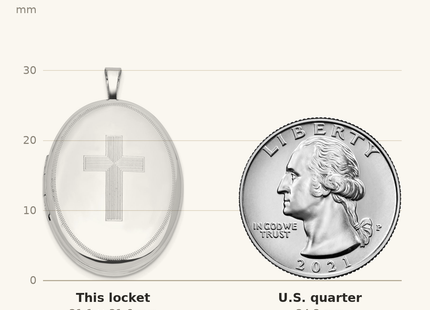 Classique True Size: Sterling Silver Rhodium-plated Cross Oval Locket shown next to a US quarter (24.3 mm)