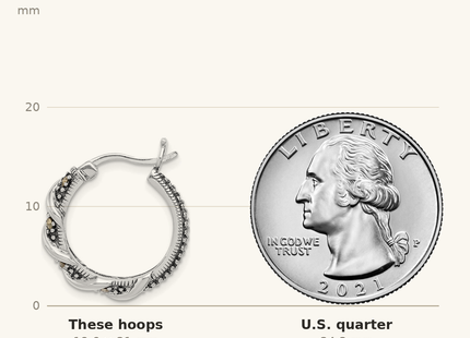 Classique True Size: Sterling Silver Rhodium-plated Antiqued Swirl Hoop Marcasite Earrings shown next to a US quarter (24.3 mm)