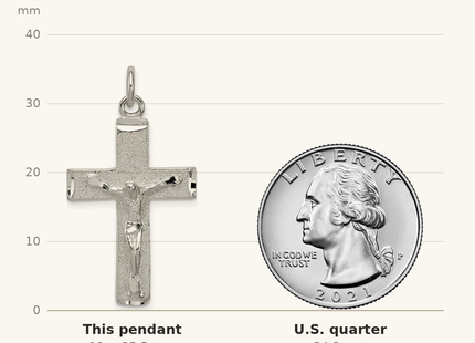 Classique True Size: Sterling Silver Polished Squared Cross Crucifix Pendant shown next to a US quarter (24.3 mm)