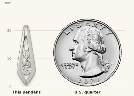 Classique True Size: Sterling Silver Rhodium-plated Polished Fancy CZ Kite-shaped Chain Slide Pendant shown next to a US quarter (24.3 mm)