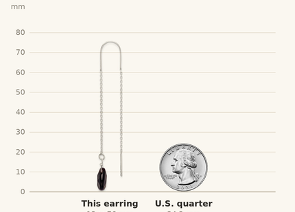 Classique True Size: Sterling Silver Polished Dark Olivine Crystal Teardrop Threader Earrings shown next to a US quarter (24.3 mm)