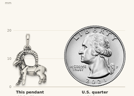 Classique True Size: Sterling Silver Antiqued Capricorn Zodiac Pendant shown next to a US quarter (24.3 mm)