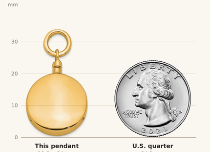 Classique True Size: Sterling Silver Gold-tone Polished Round Ash Holder Pendant shown next to a US quarter (24.3 mm)