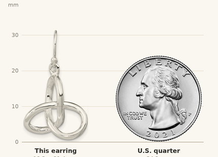 Classique True Size: Sterling Silver Polished Knot Dangle Shephard Hook Earrings shown next to a US quarter (24.3 mm)