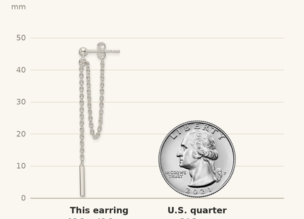 Classique True Size: Sterling Silver Polished Bar Chain Dangle Post Earrings shown next to a US quarter (24.3 mm)