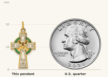 Classique True Size: Sterling Silver Platinum-plated Polished/Gold-plated Epoxy Cross Pendant shown next to a US quarter (24.3 mm)