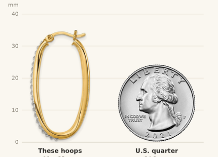 Classique True Size: Diamond Fascination Diamond Mystique Sterling Silver 18K Gold-plated Diamond Oval Twist Hoop Earrings shown next to a US quarter (24.3 mm)
