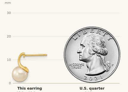 True size: 14K 7- White Round Freshwater Cultured Pearl Post Earrings shown next to a US quarter (24.3 mm)