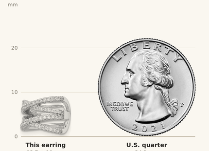 Classique True Size: Sterling Silver Rhodium-plated Polished CZ Double 'X' Single Cuff Earring shown next to a US quarter (24.3 mm)