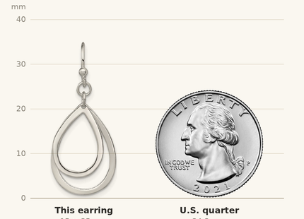 Classique True Size: Sterling Silver Polished Double Teardrop Dangle Shepherd Hook Earrings shown next to a US quarter (24.3 mm)