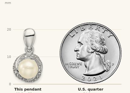 Classique True Size: Sterling Silver Rhodium-plated w/Diamond & FWC Pearl Pendant shown next to a US quarter (24.3 mm)