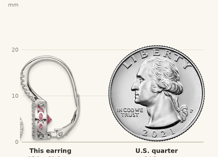 Classique True Size: Sterling Silver RH-plated Polished Pink & White CZ Halo Leverback Earrings shown next to a US quarter (24.3 mm)