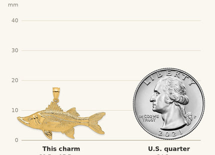True size: 14K 3-D Tarpon Fish Charm, 17.7 x 40.35mm shown next to a US quarter (24.3 mm)