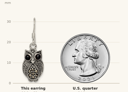 Classique True Size: Sterling Silver Antiqued Marcasite/Blk Agate Owl Shepherd Hook Earrings shown next to a US quarter (24.3 mm)