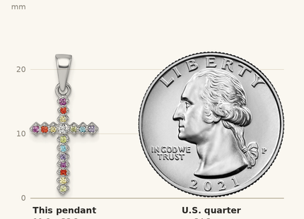 Classique True Size: Sterling Silver Rhodium-plated Polished Multi-color CZ Cross Pendant shown next to a US quarter (24.3 mm)