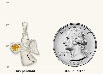 Classique True Size: Sterling Silver Angel w/Yellow CZ Heart Pendant shown next to a US quarter (24.3 mm)