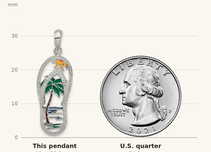 Classique True Size: De-Ani Sterling Silver Rhodium-plated Polished Enameled Palm Tree Flip-flop Pendant shown next to a US quarter (24.3 mm)