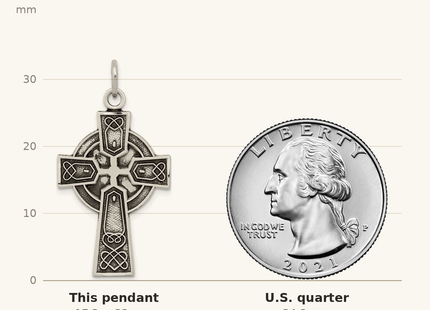 Classique True Size: Sterling Silver Antiqued Satin Irish Cross Pendant shown next to a US quarter (24.3 mm)
