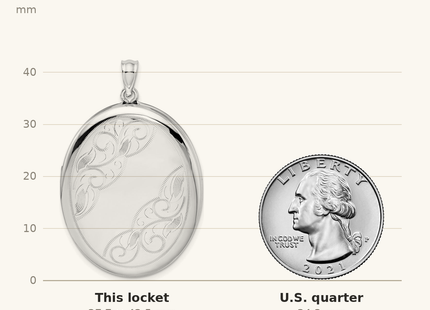 Classique True Size: Sterling Silver Rhodium-plated W/ Side Swirls Oval Locket shown next to a US quarter (24.3 mm)
