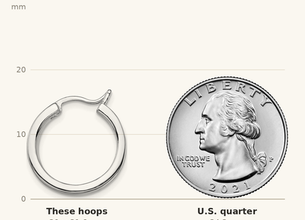 Classique True Size: Sterling Silver Rhodium-plated Created Opal Inlay Round Hoop Earrings shown next to a US quarter (24.3 mm)