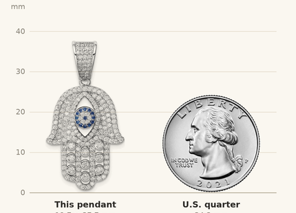 Classique True Size: Sterling Silver Rhodium-plated Created Spinel & White CZ Hamsa Pendant shown next to a US quarter (24.3 mm)