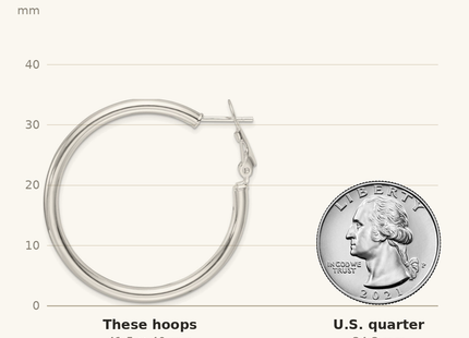 Classique True Size: Sterling Silver Polished 40x3. Omega Back Round Hoop Earrings shown next to a US quarter (24.3 mm)
