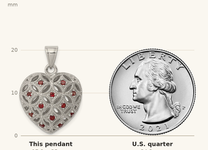Classique True Size: Sterling Silver Rhodium-plated w/Garnet Heart Pendant shown next to a US quarter (24.3 mm)