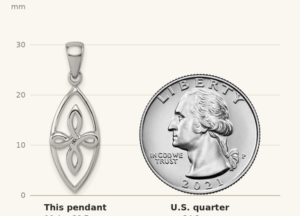 Classique True Size: Sterling Silver Rhodium-plated Polished Fancy Celtic Knot Pendant shown next to a US quarter (24.3 mm)
