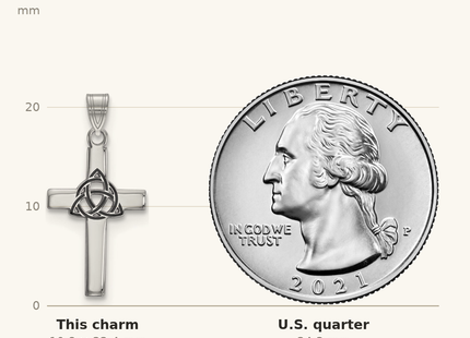 Classique True Size: Sterling Silver Rhodium-plated Black Enameled Trilogy Cross Charm shown next to a US quarter (24.3 mm)