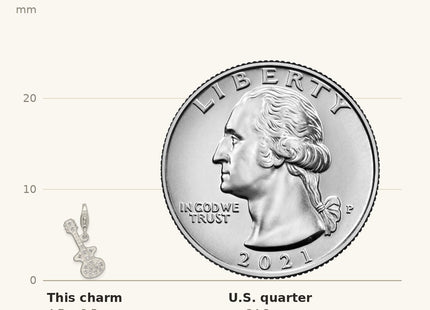 True size: Sterling Silver Polished CZ Guitar with Lobster Clasp Charm shown next to a US quarter (24.3 mm)