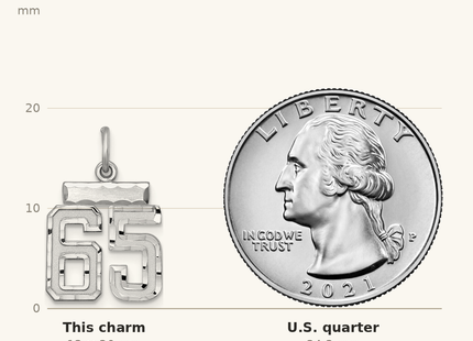 Classique True Size: Sterling Silver Rhodium-plated Diamond-cut #65 Charm shown next to a US quarter (24.3 mm)