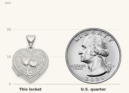 Classique True Size: Sterling Silver Rhodium-plated Double Hearts Heart Locket shown next to a US quarter (24.3 mm)
