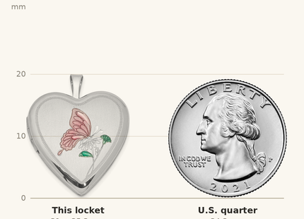 Classique True Size: Sterling Silver Rhodium-plated Enameled Butterfly Heart Locket shown next to a US quarter (24.3 mm)