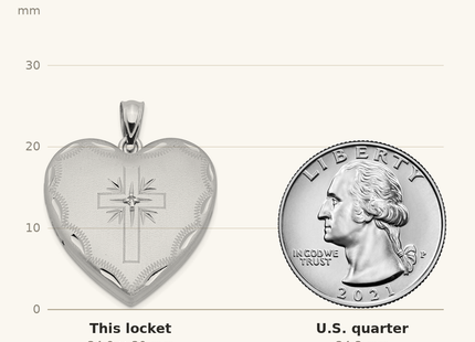 Classique True Size: Sterling Silver RH-plated Satin & D/C w/ Diamond Cross Heart Locket shown next to a US quarter (24.3 mm)