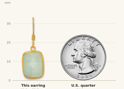 Classique True Size: Sterling Silver Gold-plated Polished Rectangular Amazonite Dangle Earrings shown next to a US quarter (24.3 mm)