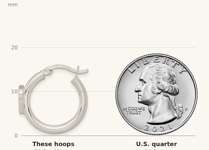 Classique True Size: Sterling Silver Polished CZ Heart Round Hoop Earrings shown next to a US quarter (24.3 mm)