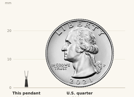 Classique True Size: Sterling Silver Rhodium-plated Onyx Pendant Necklace shown next to a US quarter (24.3 mm)