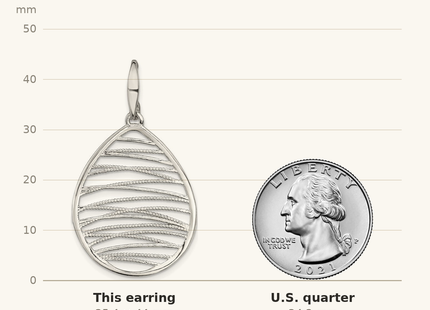 Classique True Size: Sterling Silver Rhod-pltd Polished/Textured Teardrop Dangle Earrings shown next to a US quarter (24.3 mm)