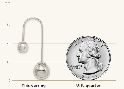Classique True Size: Sterling Silver Polished Front and Back Dangle Earrings shown next to a US quarter (24.3 mm)