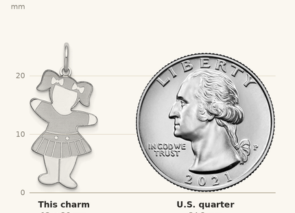 Classique True Size: Sterling Silver Rhodium-plated Back to School Cuddle Charm shown next to a US quarter (24.3 mm)