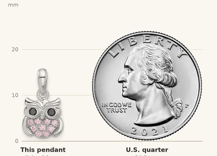 Classique True Size: Sterling Silver Rhodium-plated Pink/Black CZ Owl Pendant shown next to a US quarter (24.3 mm)