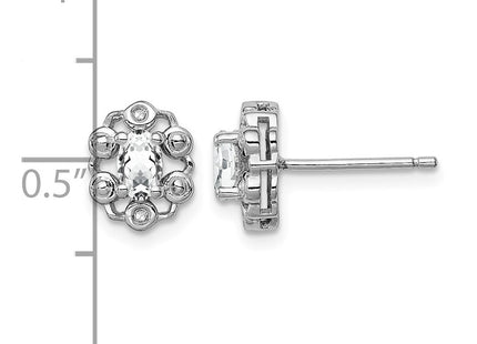 Sterling silver topaz earrings, further view