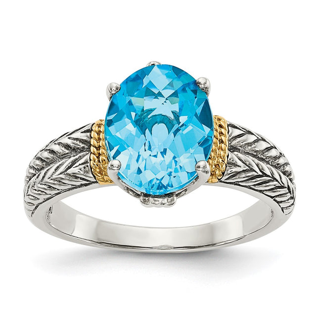 Sterling silver blue topaz oval ring