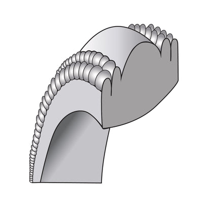 Sterling Silver Comfort Fit Double Milgrain Band